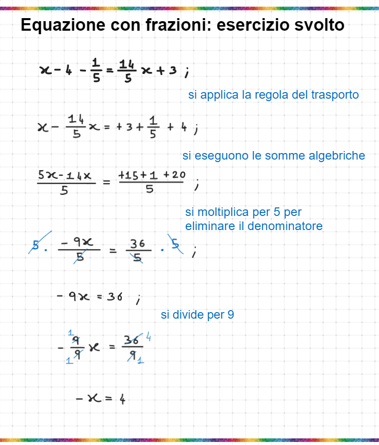 Equazione con le frazioni