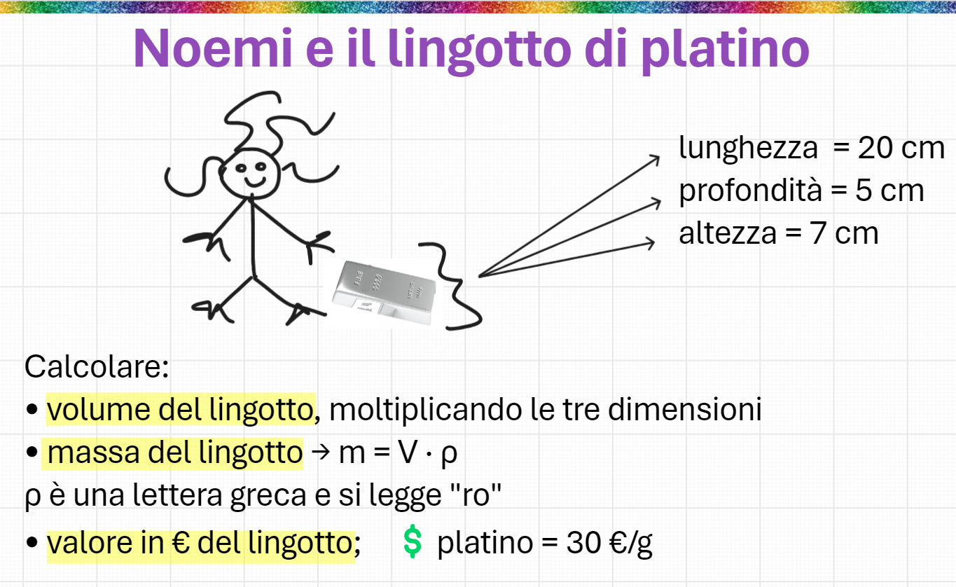 Volume, massa e densità