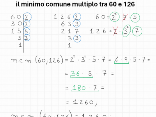 Il minimo comune multiplo