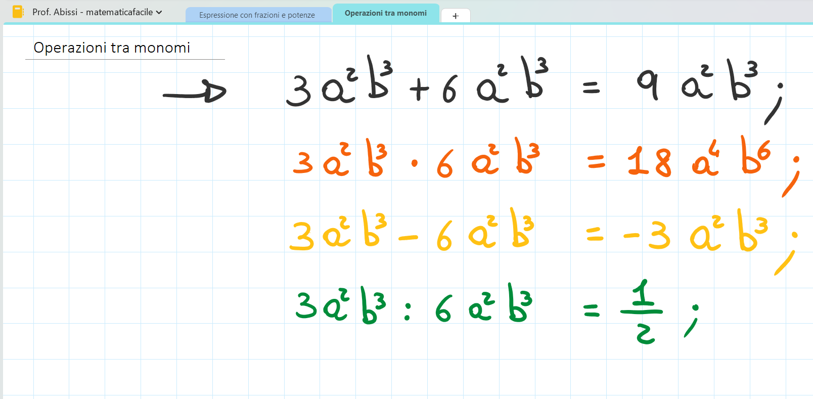 Esercizio svolto su polinomi e frazioni